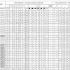 BudBox Grow Tent Specification Chart